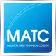 Madison Area Technical College - Finance School Ranking
