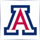 University of Arizona - Finance School Ranking